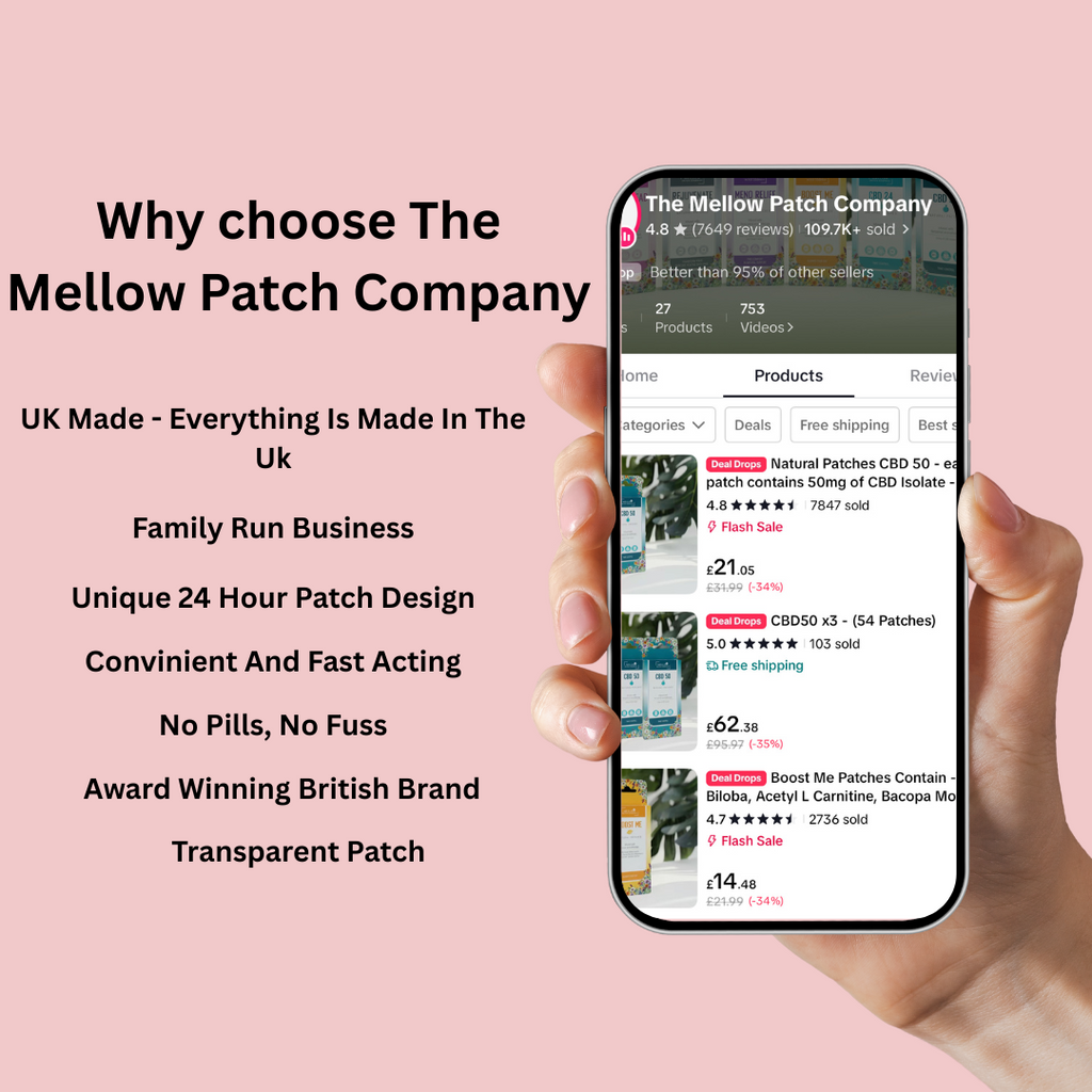 Mellow Life - The Ultimate Vitamin Patch (18 Patches)