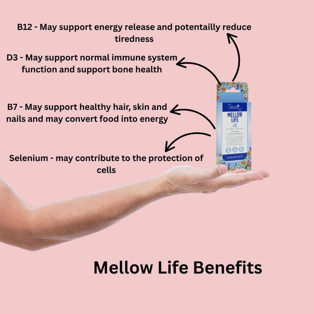 Mellow Life - The Ultimate Vitamin Patch (18 Patches)