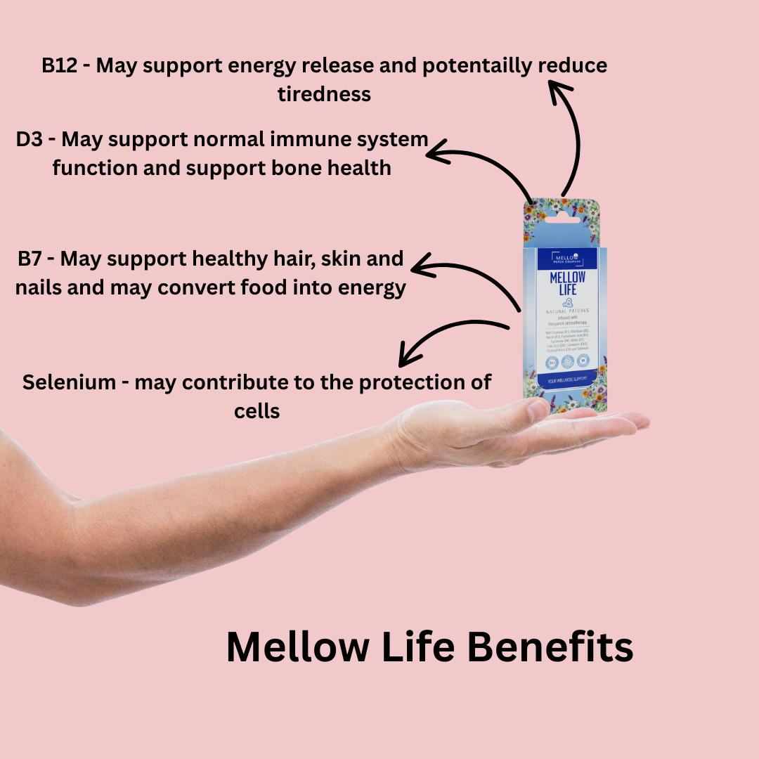 Mellow Life - The Ultimate Vitamin Patch (18 Patches)
