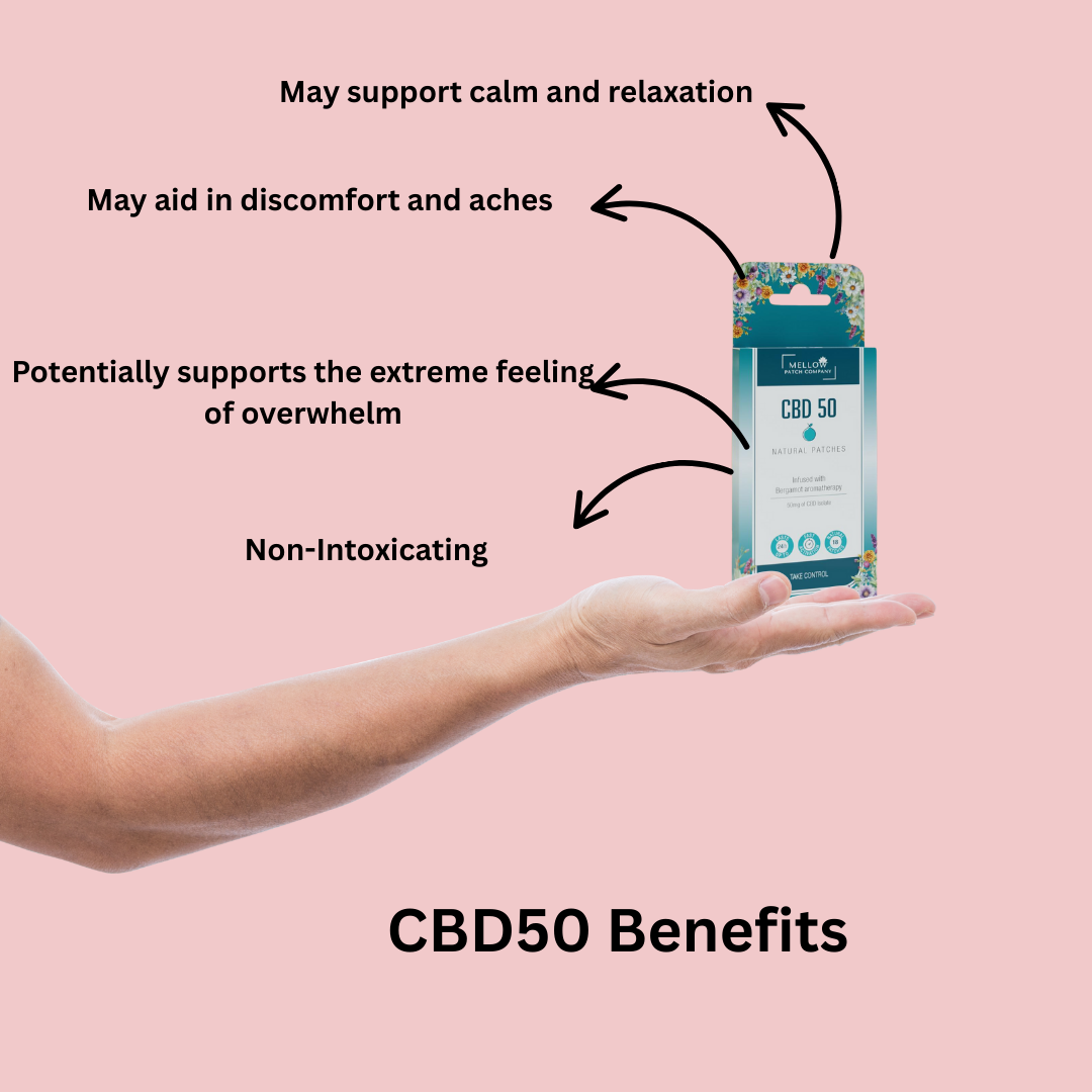 CBD 50 (18 Patches)